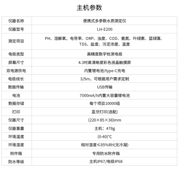B9EE458D551D4971835F3E6E3BA15A0B.png